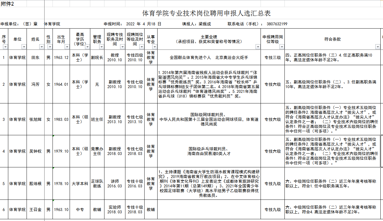 说明: C:\Users\HAIDAT~1\AppData\Local\Temp\WeChat Files\f154e0961e8a63275731fc83249854c.png